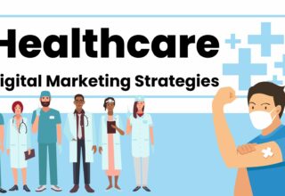 Healthcare digital marketing strategies